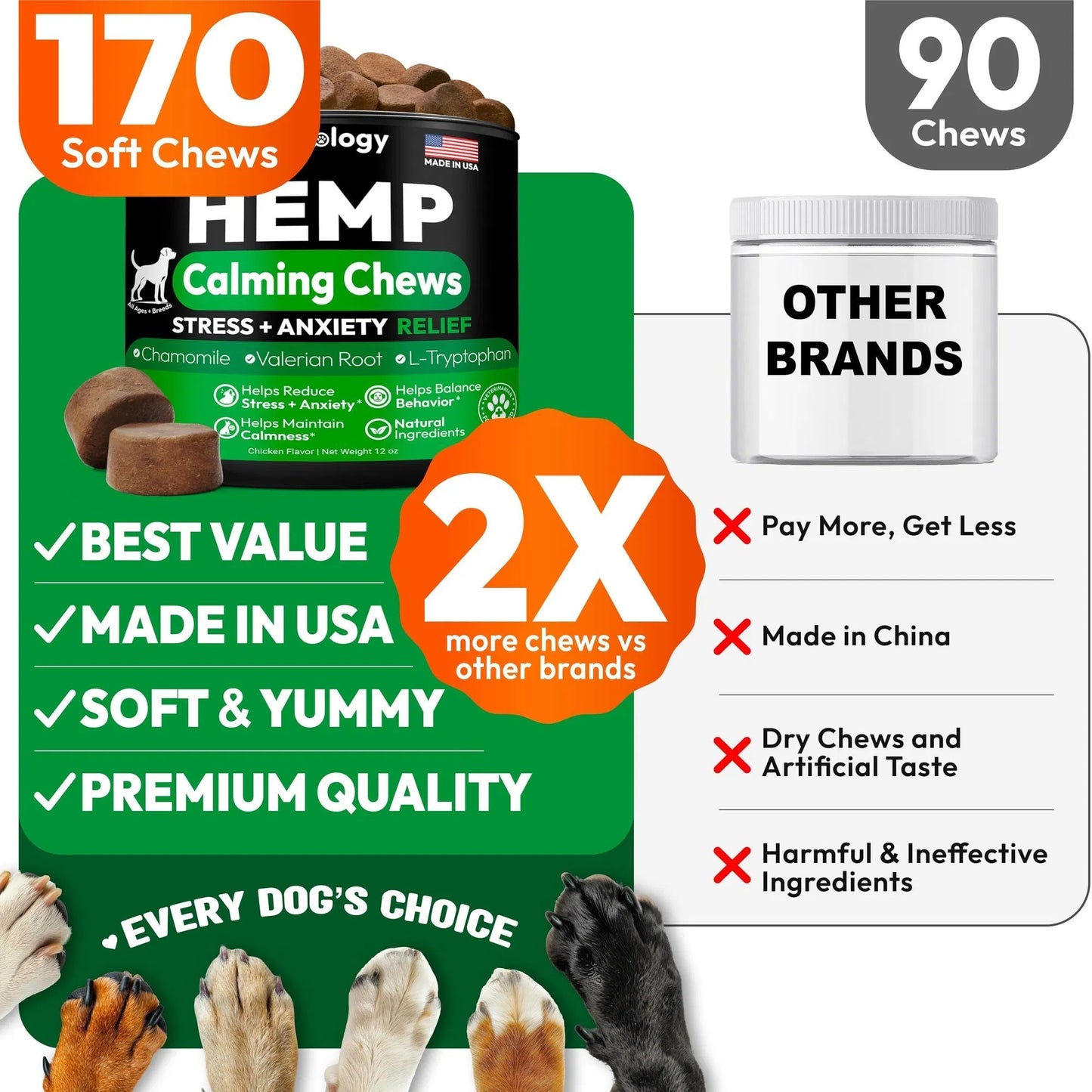 Do Not Sell On Amazon Hemp Calming Chews For Dogs 170 Dog Calming Chews Anxiety Relief Treats Advanced Stress Relief Separation Aid Barking Thunder Fireworks Melatonin Pet Supplement Made In USA