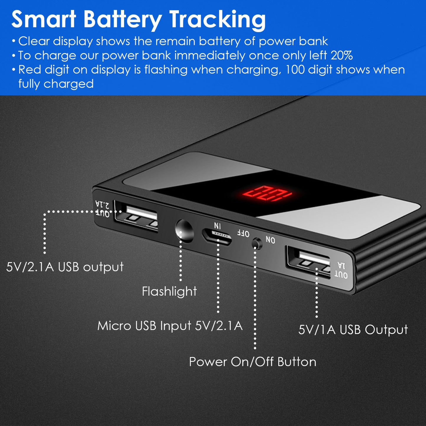 1Pc 20000mAh Power Bank Ultra-thin Phone Charger Dual USB Port Flashlight Battery Remain Display